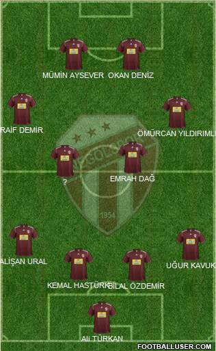 Inegölspor Formation 2014