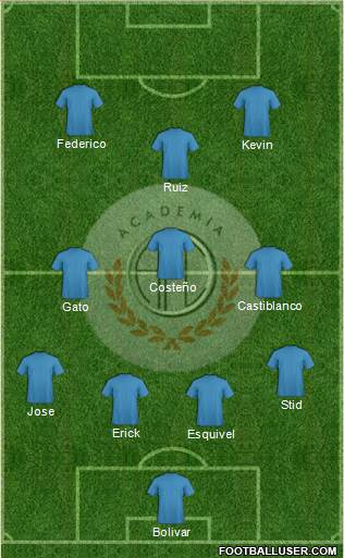 C Academia FC Formation 2014
