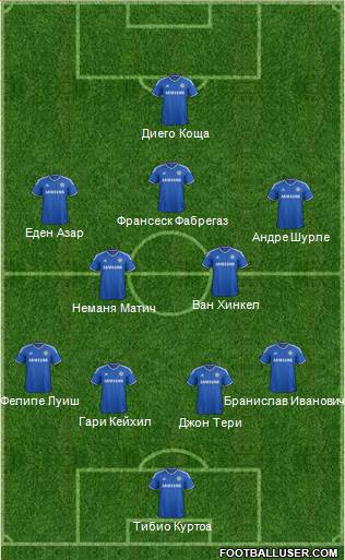 Chelsea Formation 2014