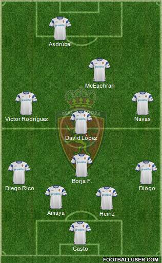 R. Zaragoza S.A.D. Formation 2014