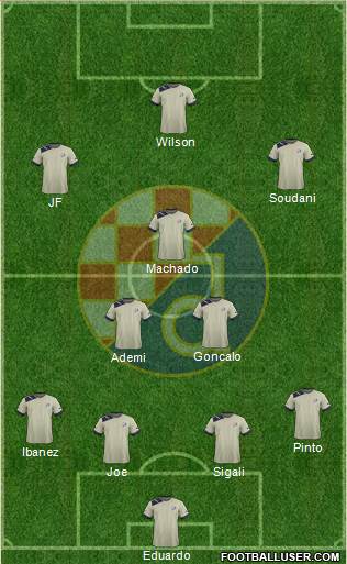 NK Dinamo Formation 2014