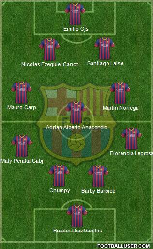 F.C. Barcelona Formation 2014