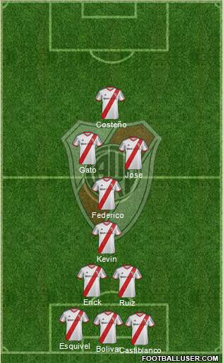 River Plate Formation 2014