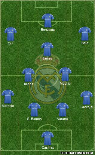 Real Madrid C.F. Formation 2014