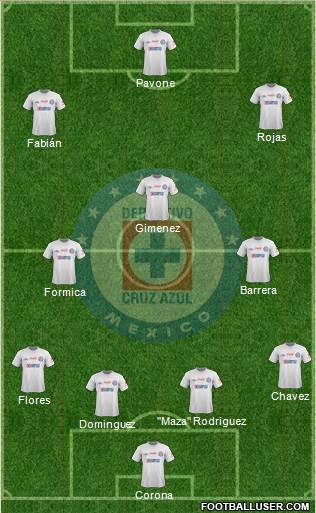 Club Deportivo Cruz Azul Formation 2014