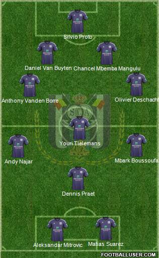 RSC Anderlecht Formation 2014