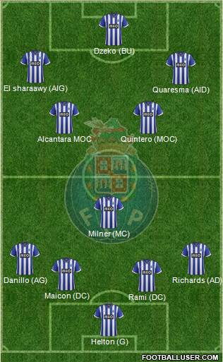 Futebol Clube do Porto - SAD Formation 2014