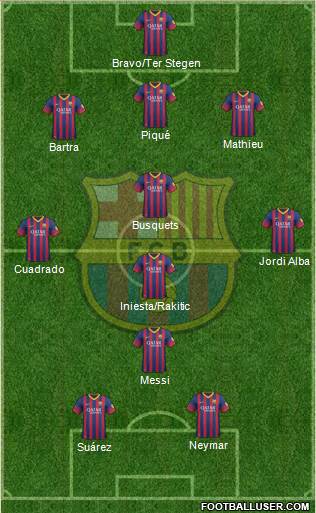 F.C. Barcelona Formation 2014