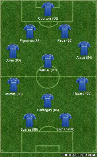 Chelsea Formation 2014