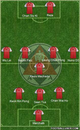 South China Athletic Association Formation 2014