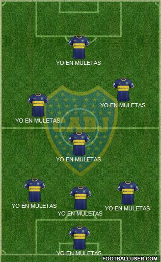 Boca Juniors Formation 2014