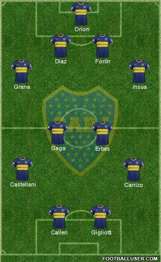 Boca Juniors Formation 2014