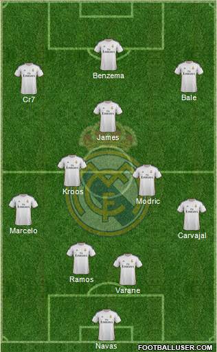 Real Madrid C.F. Formation 2014