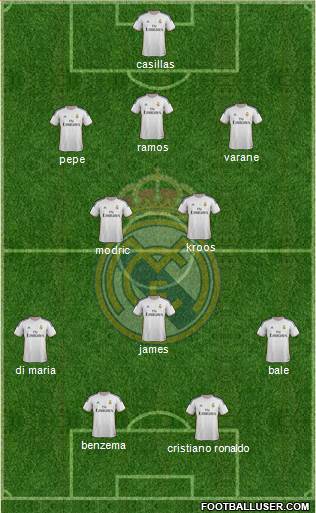 Real Madrid C.F. Formation 2014