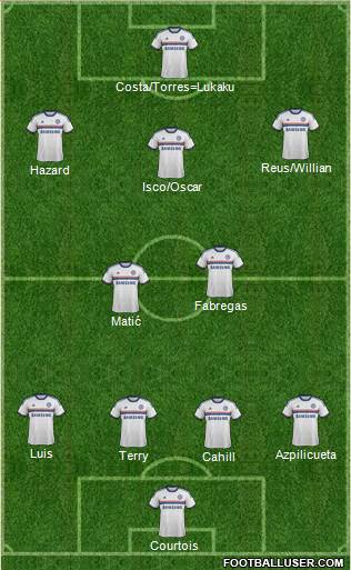 Chelsea Formation 2014