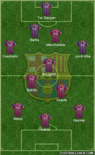 F.C. Barcelona Formation 2014