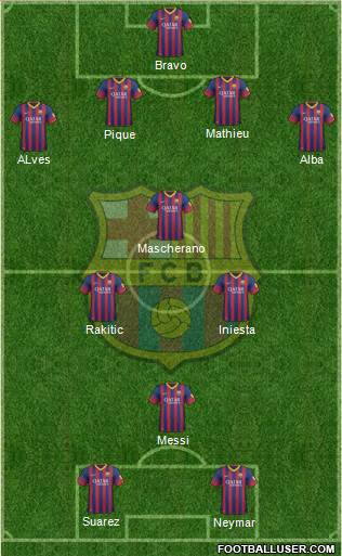 F.C. Barcelona Formation 2014