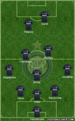 F.C. Internazionale Formation 2014