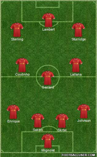 Liverpool Formation 2014