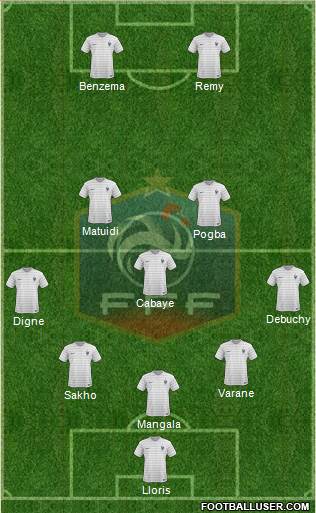 France Formation 2014