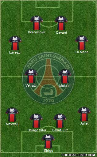 Paris Saint-Germain Formation 2014
