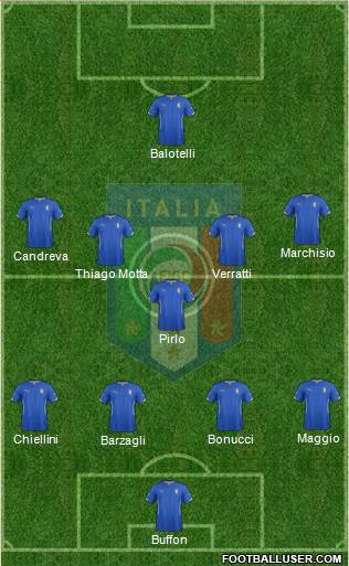 Italy Formation 2014