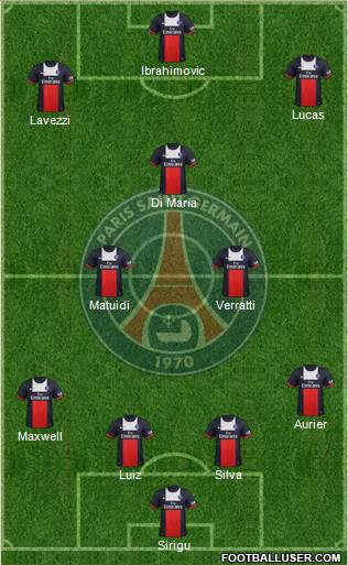 Paris Saint-Germain Formation 2014