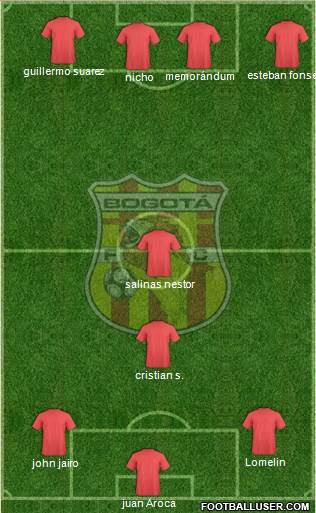 CD Bogotá FC Formation 2014