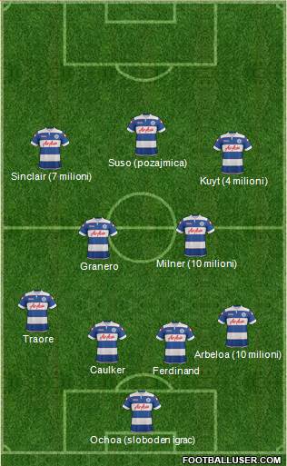 Queens Park Rangers Formation 2014