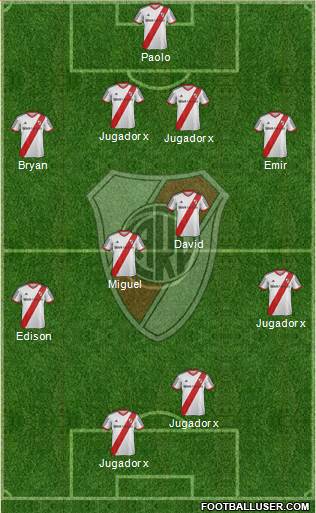 River Plate Formation 2014