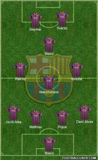 F.C. Barcelona Formation 2014