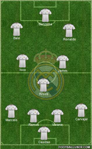 Real Madrid C.F. Formation 2014