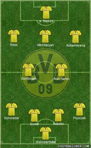 Borussia Dortmund Formation 2014