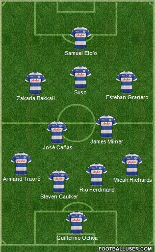 Queens Park Rangers Formation 2014