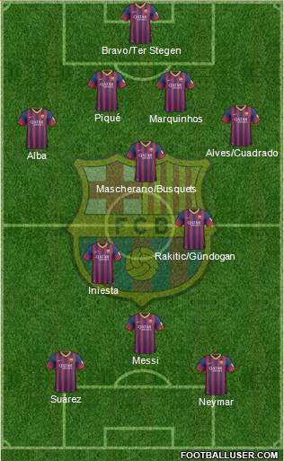 F.C. Barcelona Formation 2014