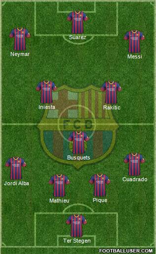 F.C. Barcelona Formation 2014