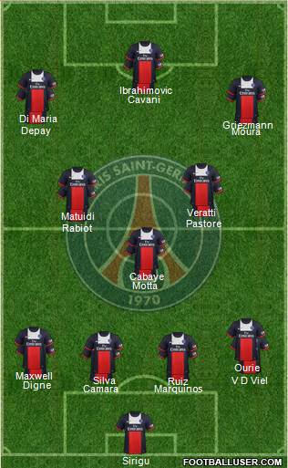 Paris Saint-Germain Formation 2014