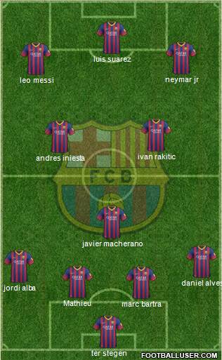 F.C. Barcelona Formation 2014