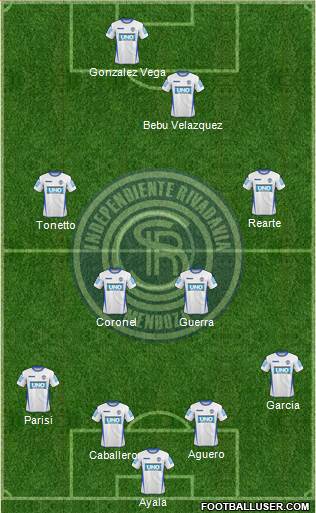 Independiente Rivadavia de Mendoza Formation 2014