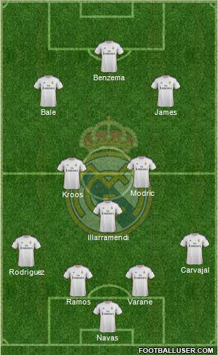 Real Madrid C.F. Formation 2014