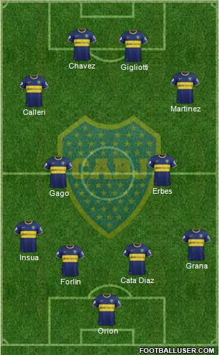 Boca Juniors Formation 2014