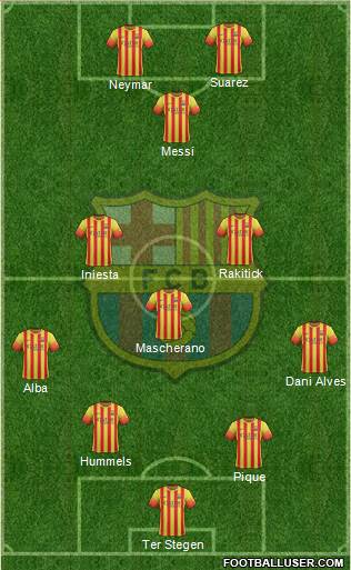 F.C. Barcelona Formation 2014
