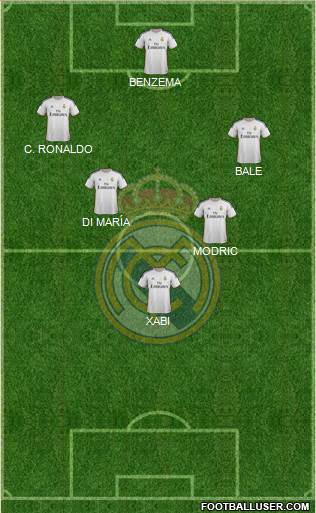 Real Madrid C.F. Formation 2014
