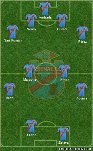 Arsenal de Sarandí Formation 2014
