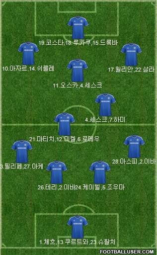 Chelsea Formation 2014