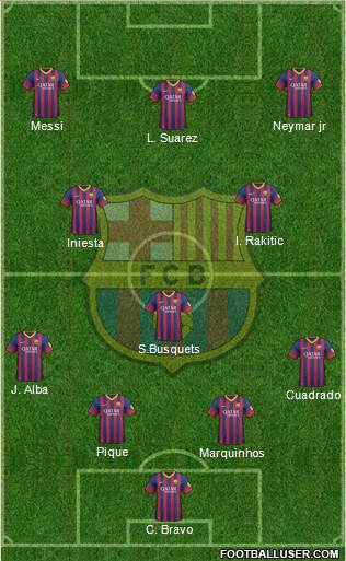 F.C. Barcelona Formation 2014