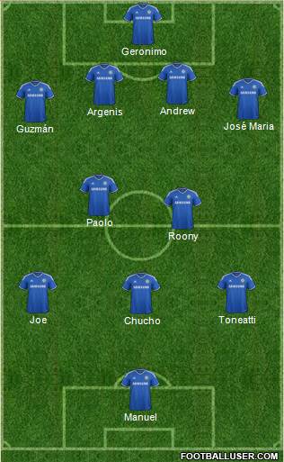 Chelsea Formation 2014