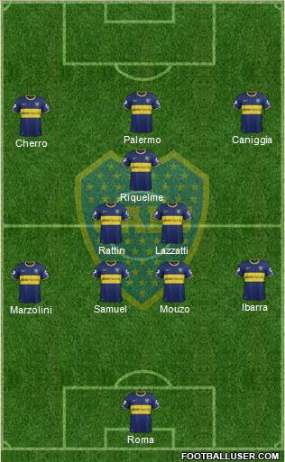 Boca Juniors Formation 2014