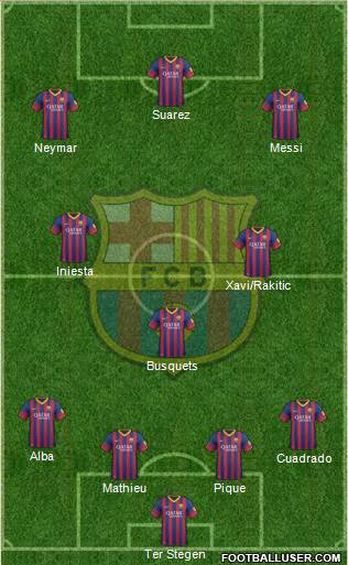 F.C. Barcelona Formation 2014