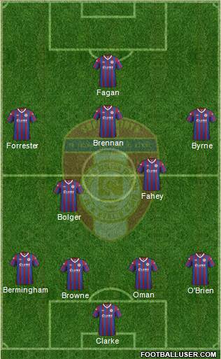 St. Patrick's Athletic Formation 2014